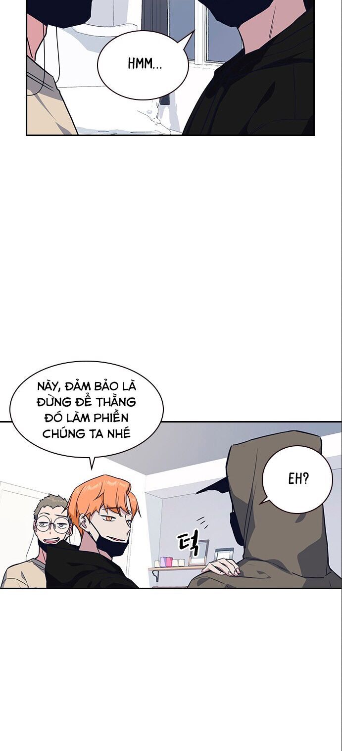 Học Nhóm Chapter 10 - Trang 2