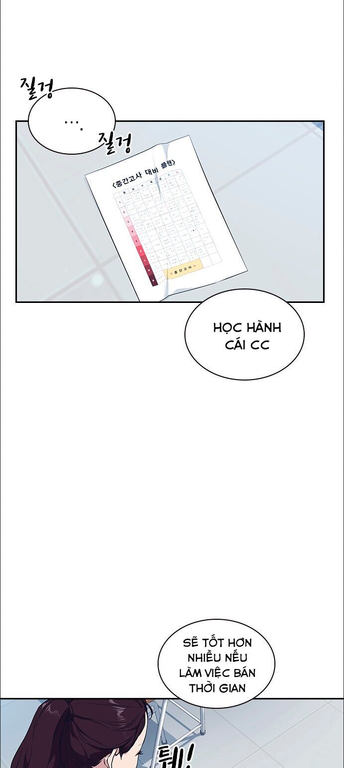 Học Nhóm Chapter 14 - Trang 2
