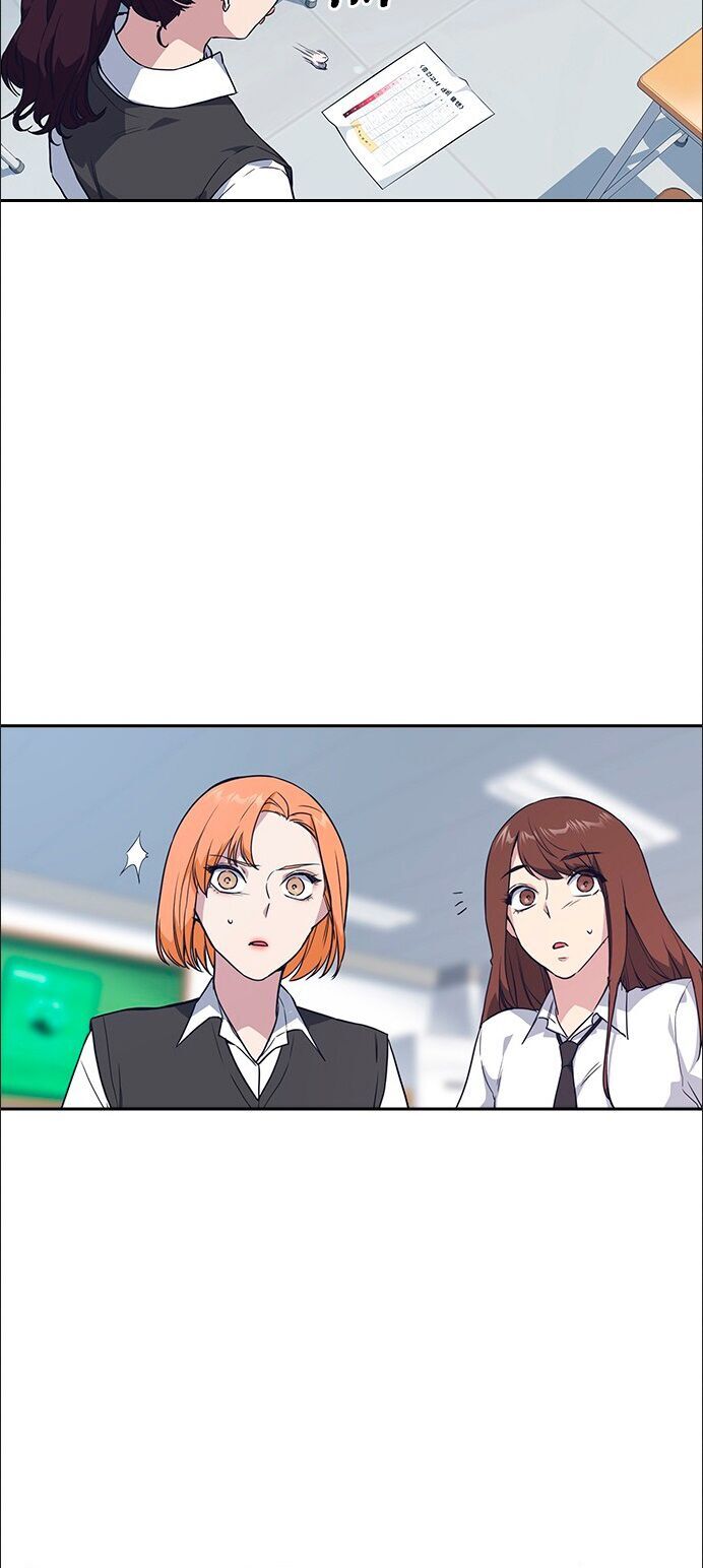 Học Nhóm Chapter 14 - Trang 2