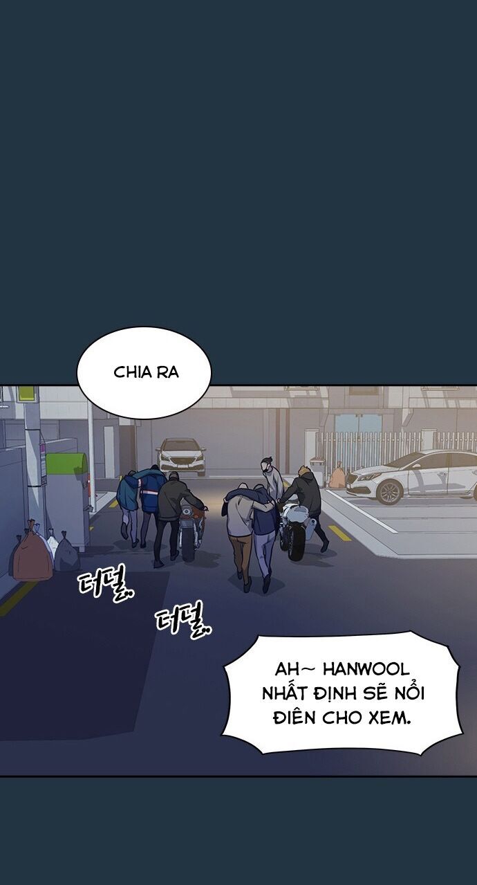 Học Nhóm Chapter 20 - Trang 2