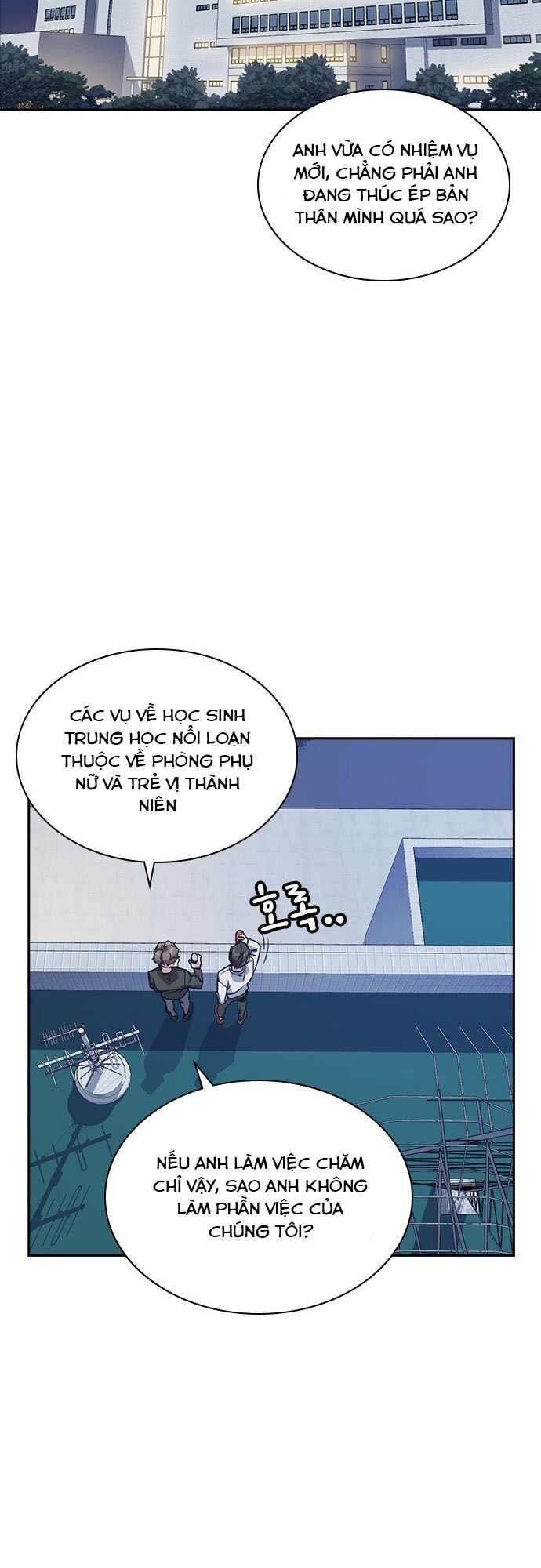 Học Nhóm Chapter 26 - Trang 2