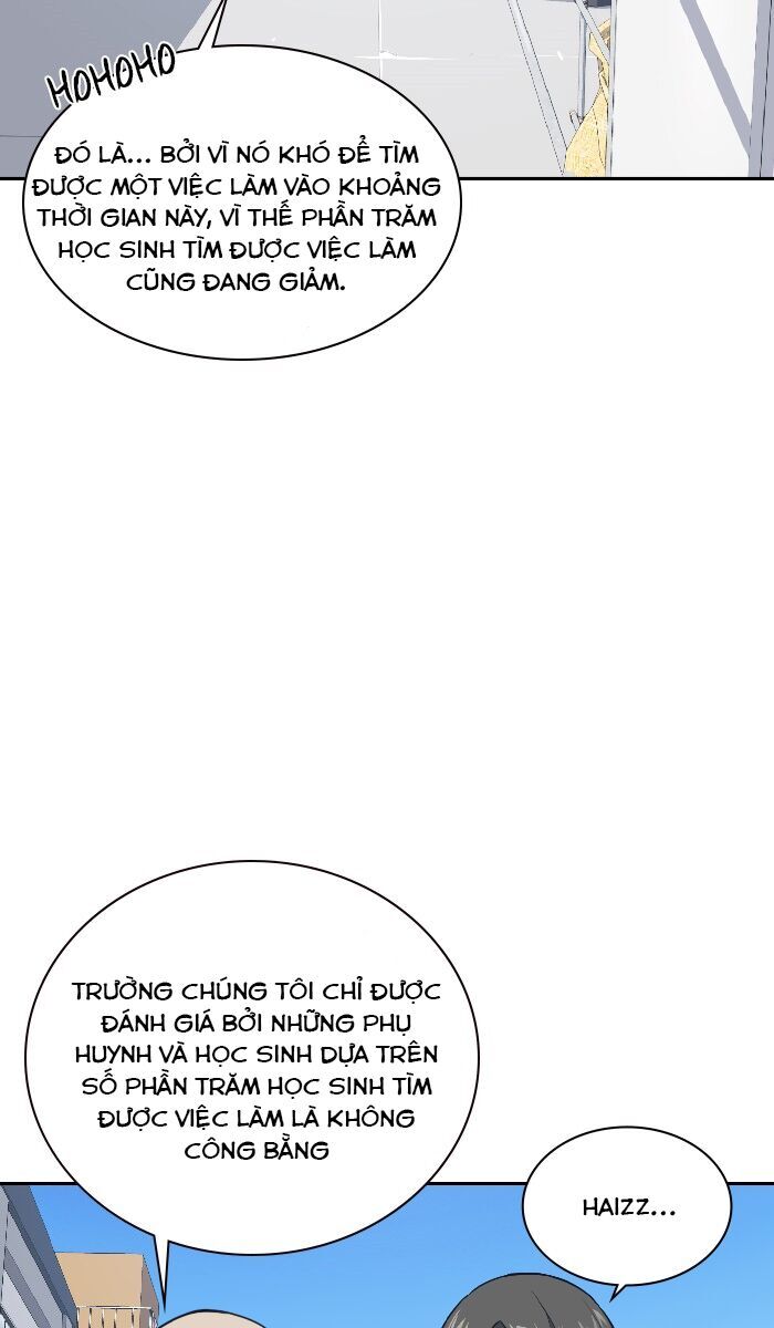 Học Nhóm Chapter 5 - Trang 2