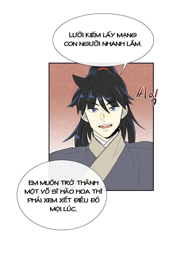 Học Sĩ Tái Sinh Chapter 101 - Trang 2