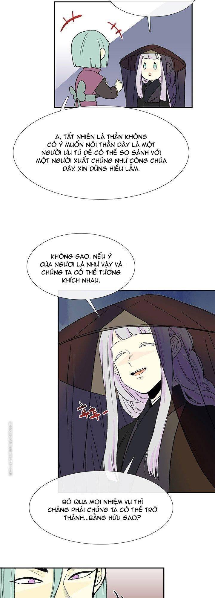 Học Sĩ Tái Sinh Chapter 115 - Trang 2