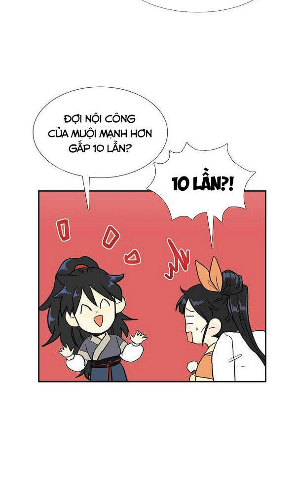 Học Sĩ Tái Sinh Chapter 125.5 - Trang 2