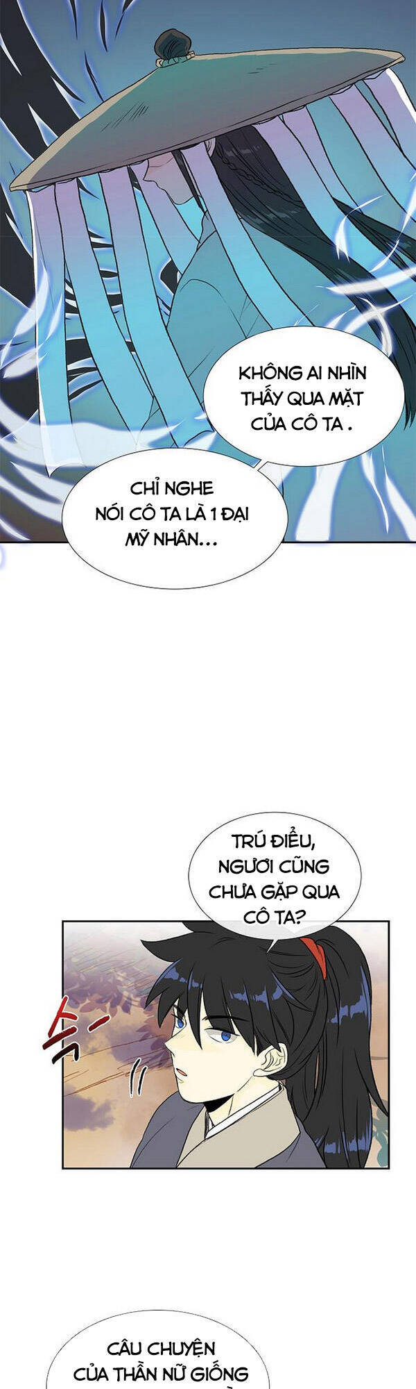 Học Sĩ Tái Sinh Chapter 128 - Trang 2