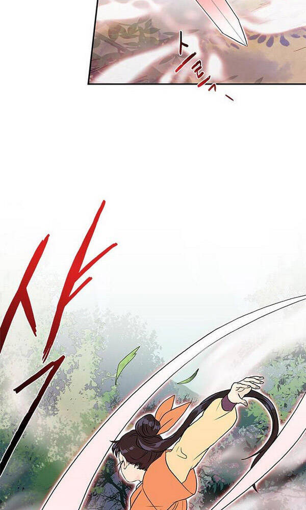 Học Sĩ Tái Sinh Chapter 129 - Trang 2