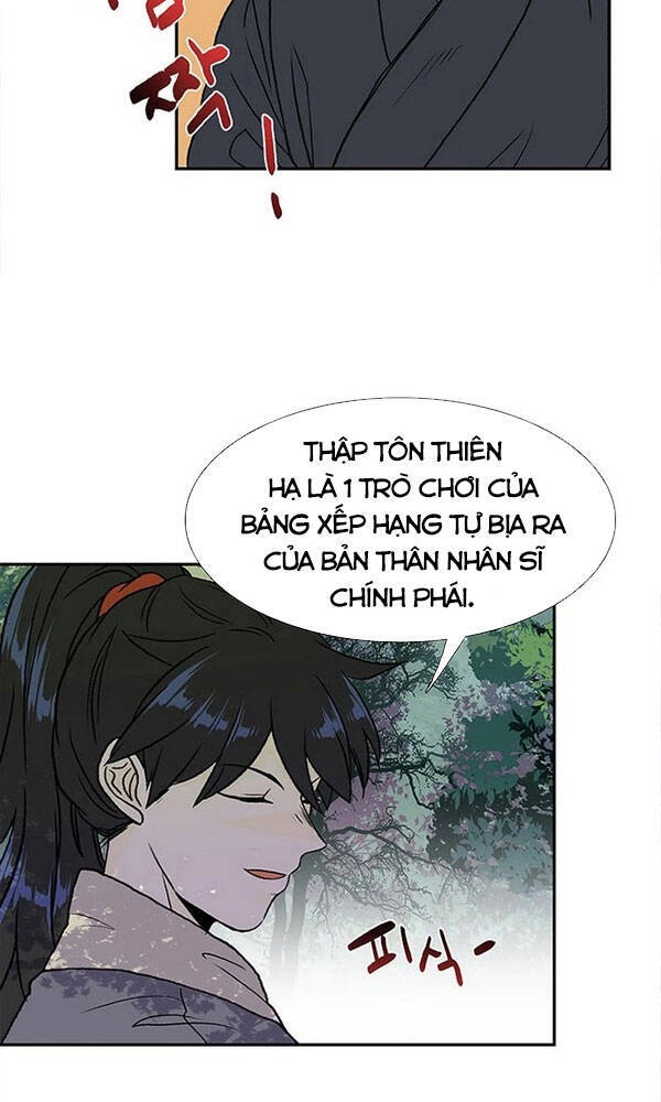 Học Sĩ Tái Sinh Chapter 136 - Trang 2