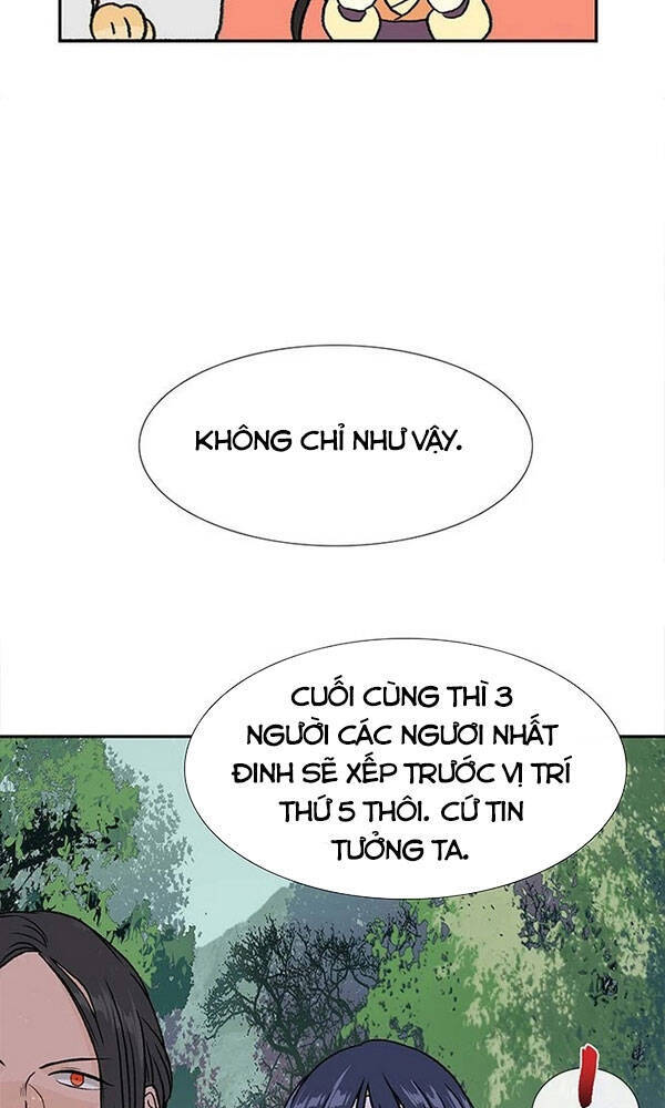 Học Sĩ Tái Sinh Chapter 136 - Trang 2