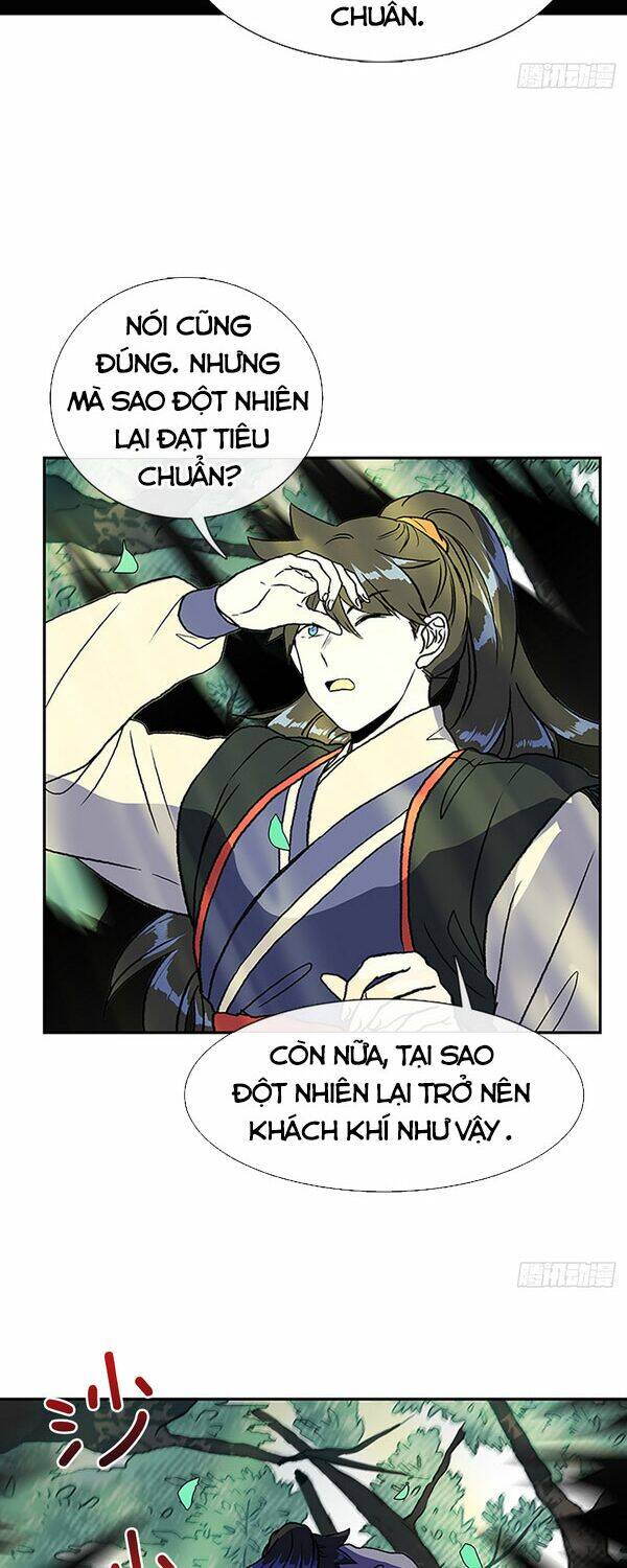 Học Sĩ Tái Sinh Chapter 140 - Trang 2