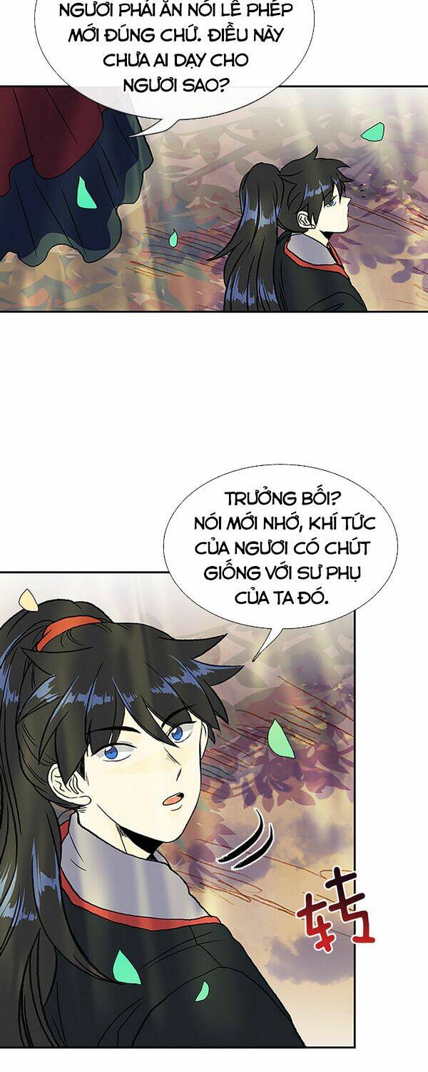 Học Sĩ Tái Sinh Chapter 140 - Trang 2