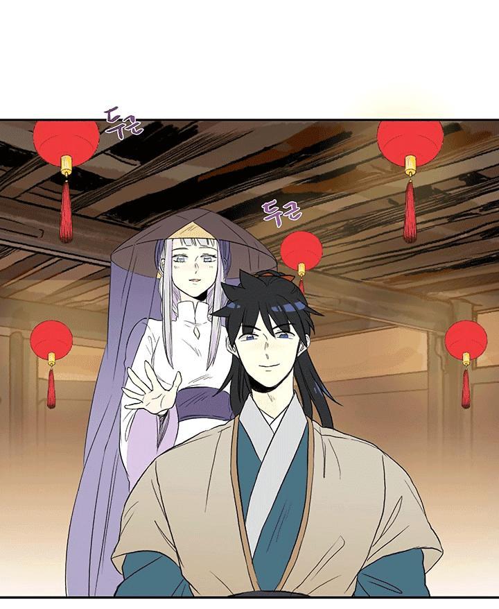 Học Sĩ Tái Sinh Chapter 46 - Trang 2