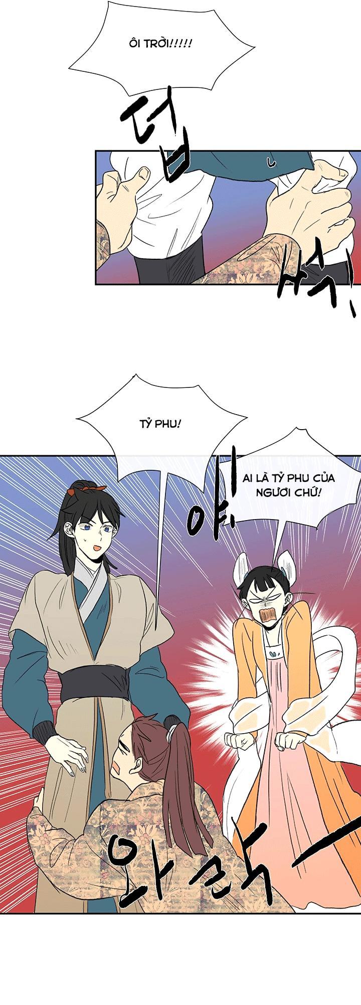 Học Sĩ Tái Sinh Chapter 55 - Trang 2