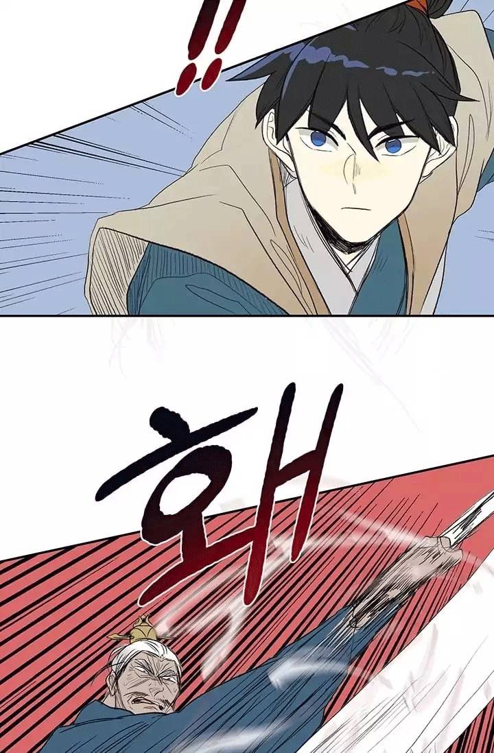 Học Sĩ Tái Sinh Chapter 74 - Trang 2