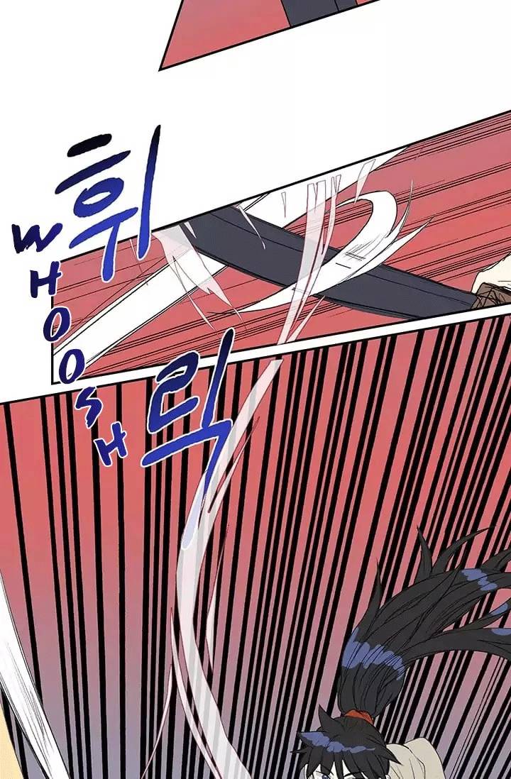 Học Sĩ Tái Sinh Chapter 74 - Trang 2