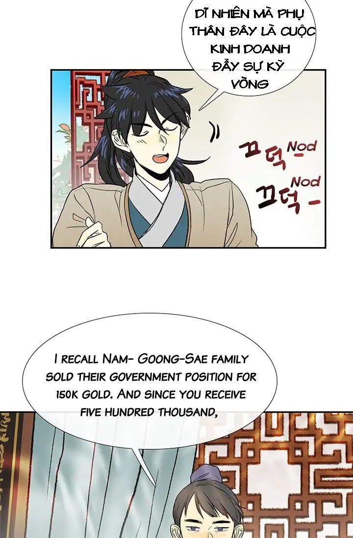 Học Sĩ Tái Sinh Chapter 78 - Trang 2