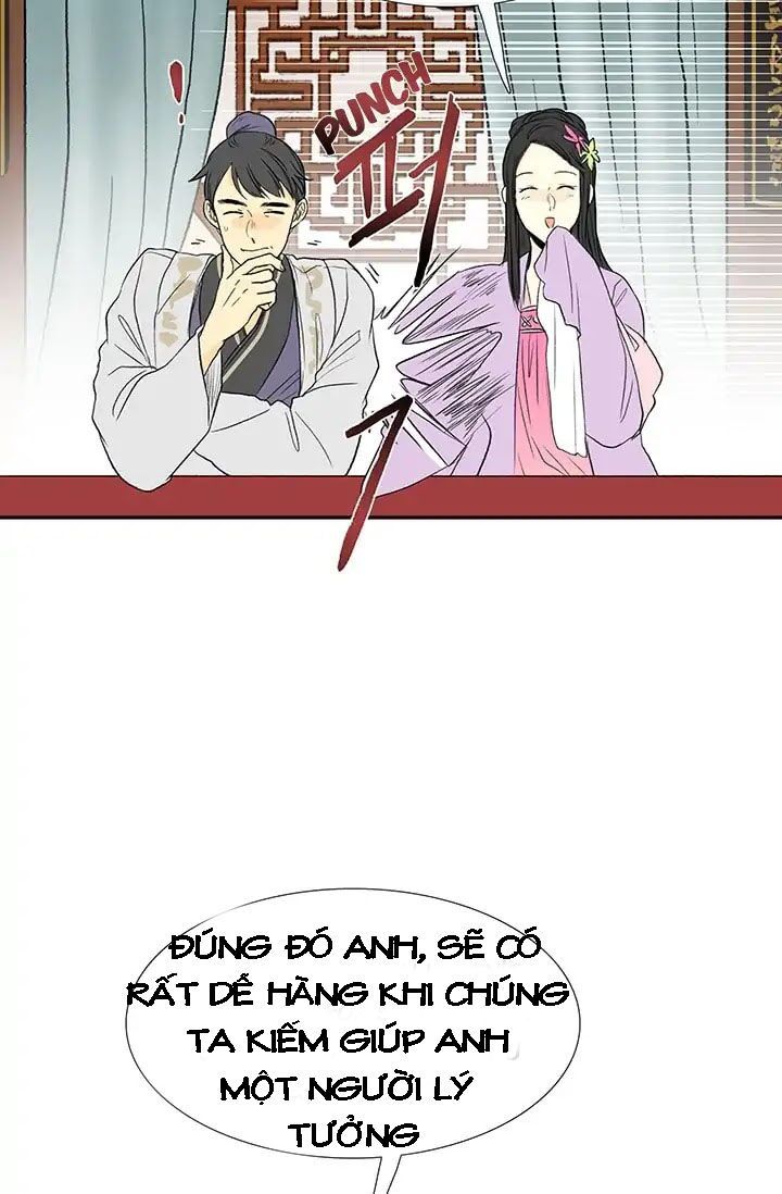 Học Sĩ Tái Sinh Chapter 78 - Trang 2