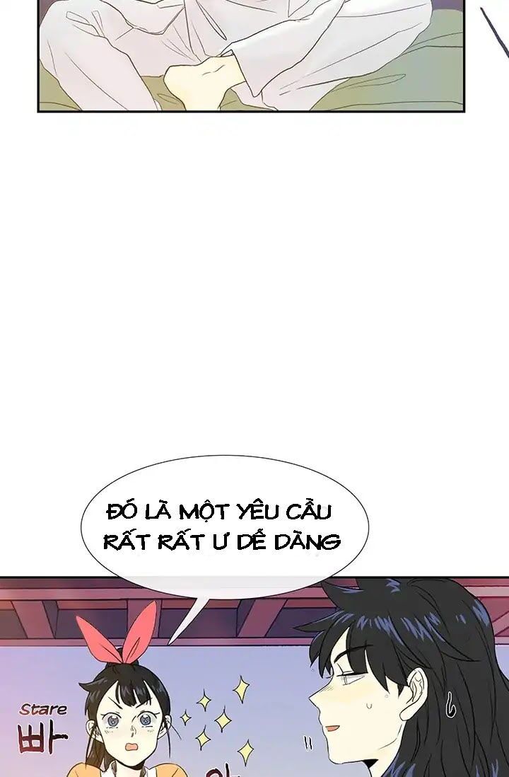 Học Sĩ Tái Sinh Chapter 78 - Trang 2