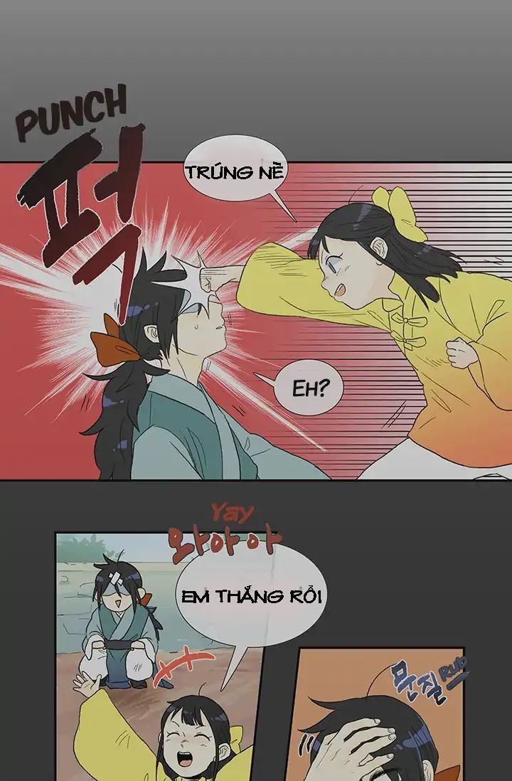 Học Sĩ Tái Sinh Chapter 79 - Trang 2