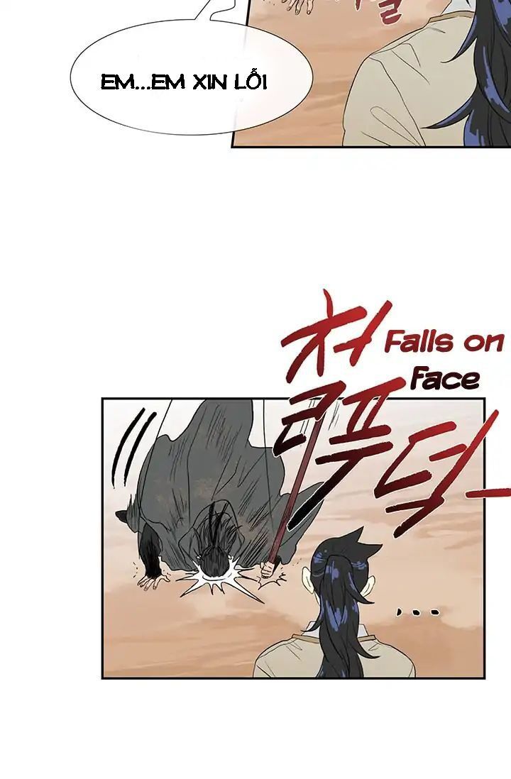 Học Sĩ Tái Sinh Chapter 79 - Trang 2