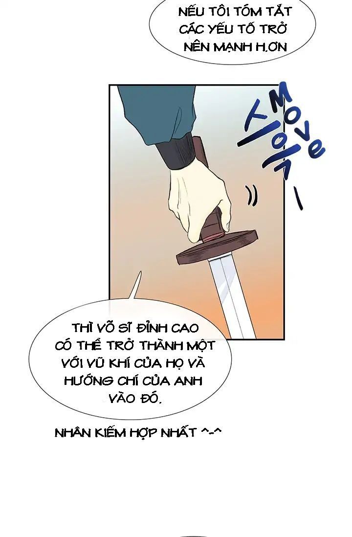 Học Sĩ Tái Sinh Chapter 79 - Trang 2