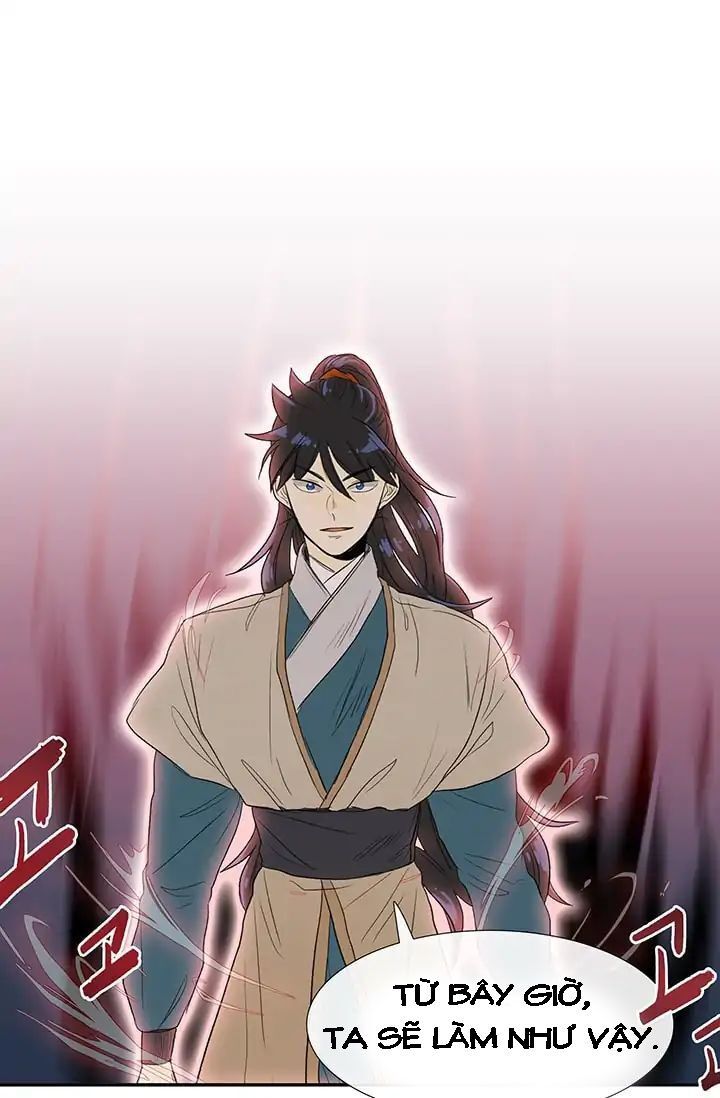 Học Sĩ Tái Sinh Chapter 80 - Trang 2