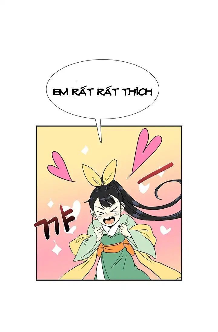 Học Sĩ Tái Sinh Chapter 81 - Trang 2