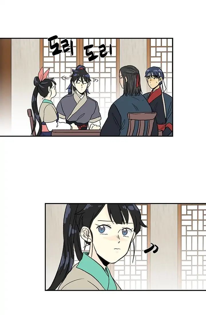 Học Sĩ Tái Sinh Chapter 84 - Trang 2