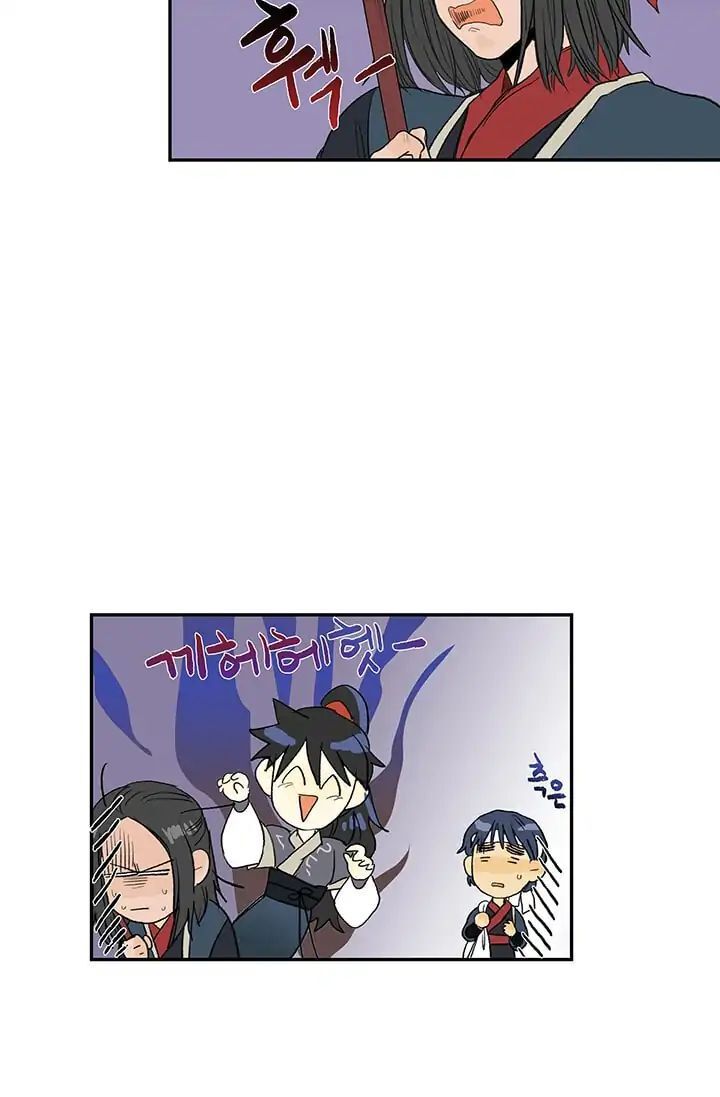 Học Sĩ Tái Sinh Chapter 87 - Trang 2