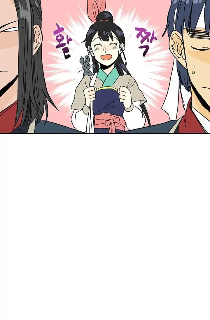 Học Sĩ Tái Sinh Chapter 87 - Trang 2