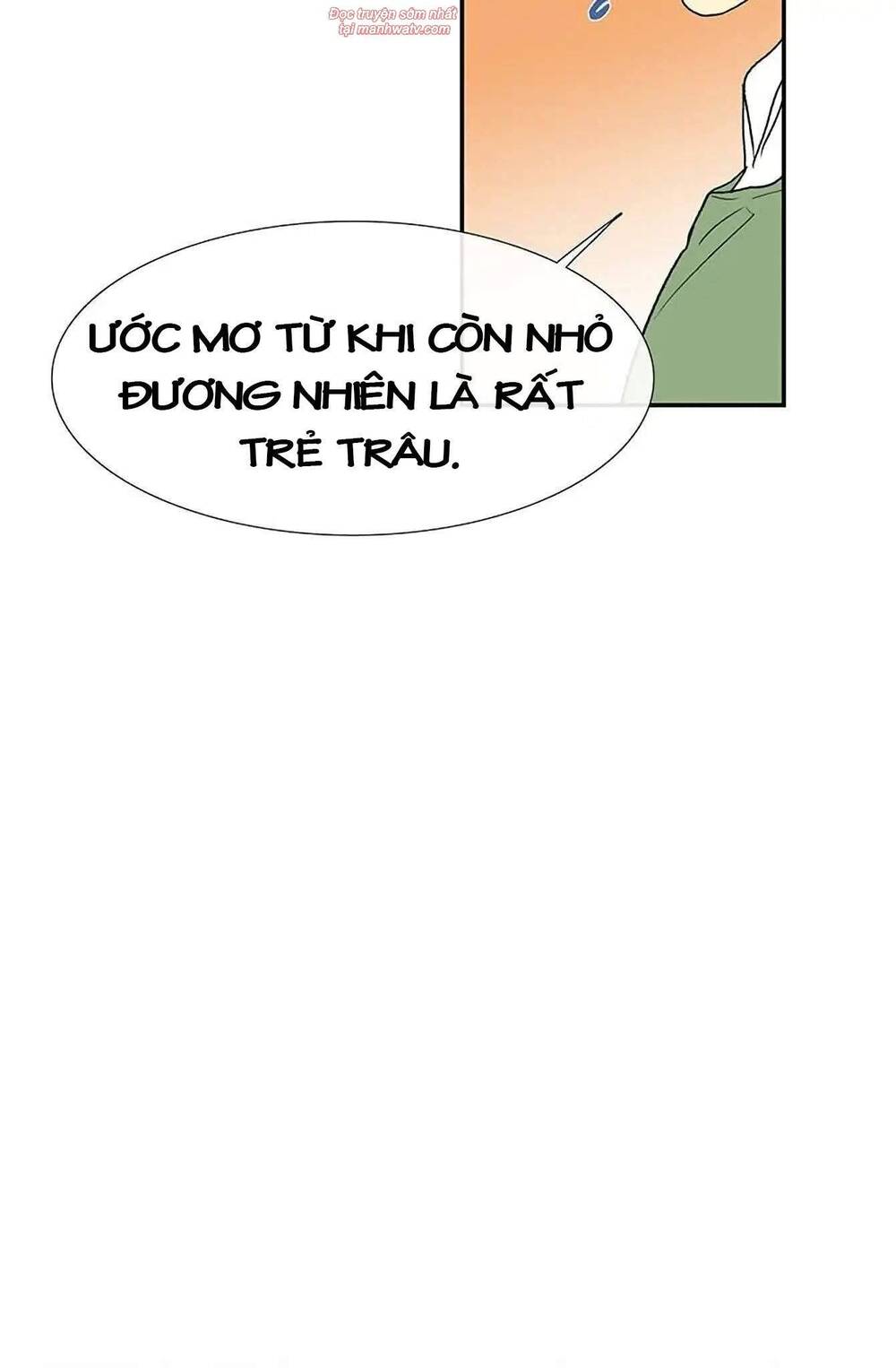 Học Sĩ Tái Sinh Chapter 92 - Trang 2