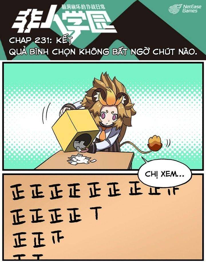 Học Viện Phi Nhân Chapter 231.2 - Trang 2