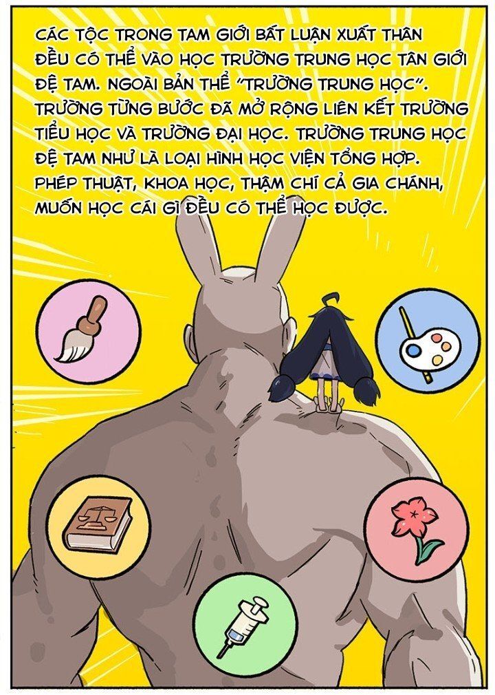 Học Viện Phi Nhân Chapter 76.8 - Trang 2