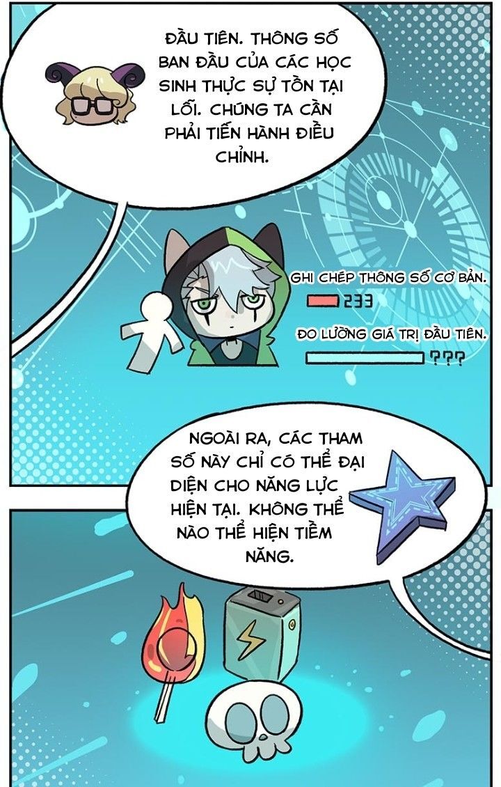 Học Viện Phi Nhân Chapter 91 - Trang 2