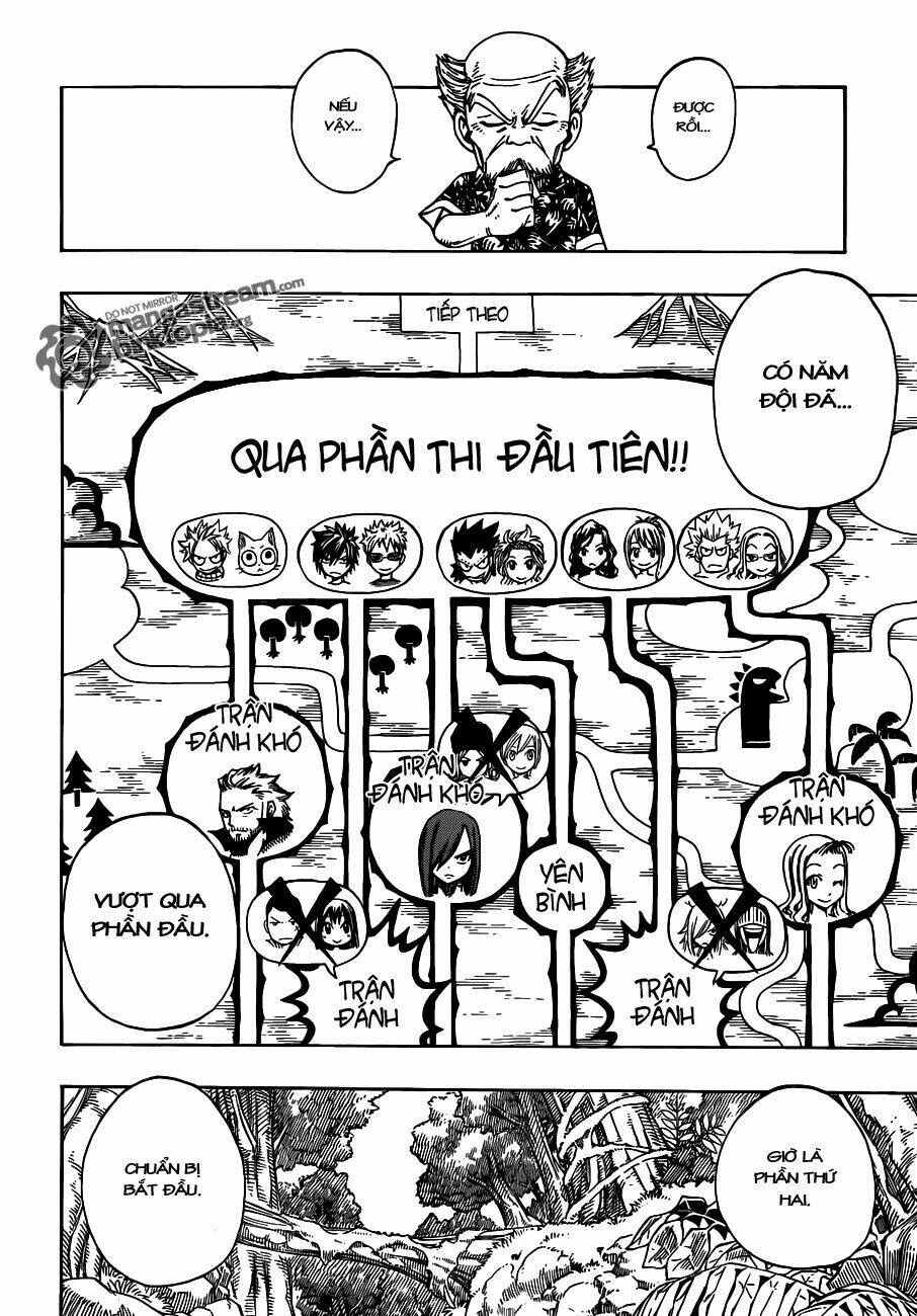 Hội Pháp Sư Nổi Tiếng Chapter 207 - Trang 2