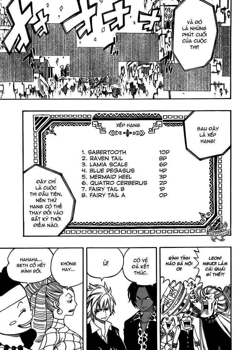 Hội Pháp Sư Nổi Tiếng Chapter 270 - Trang 2