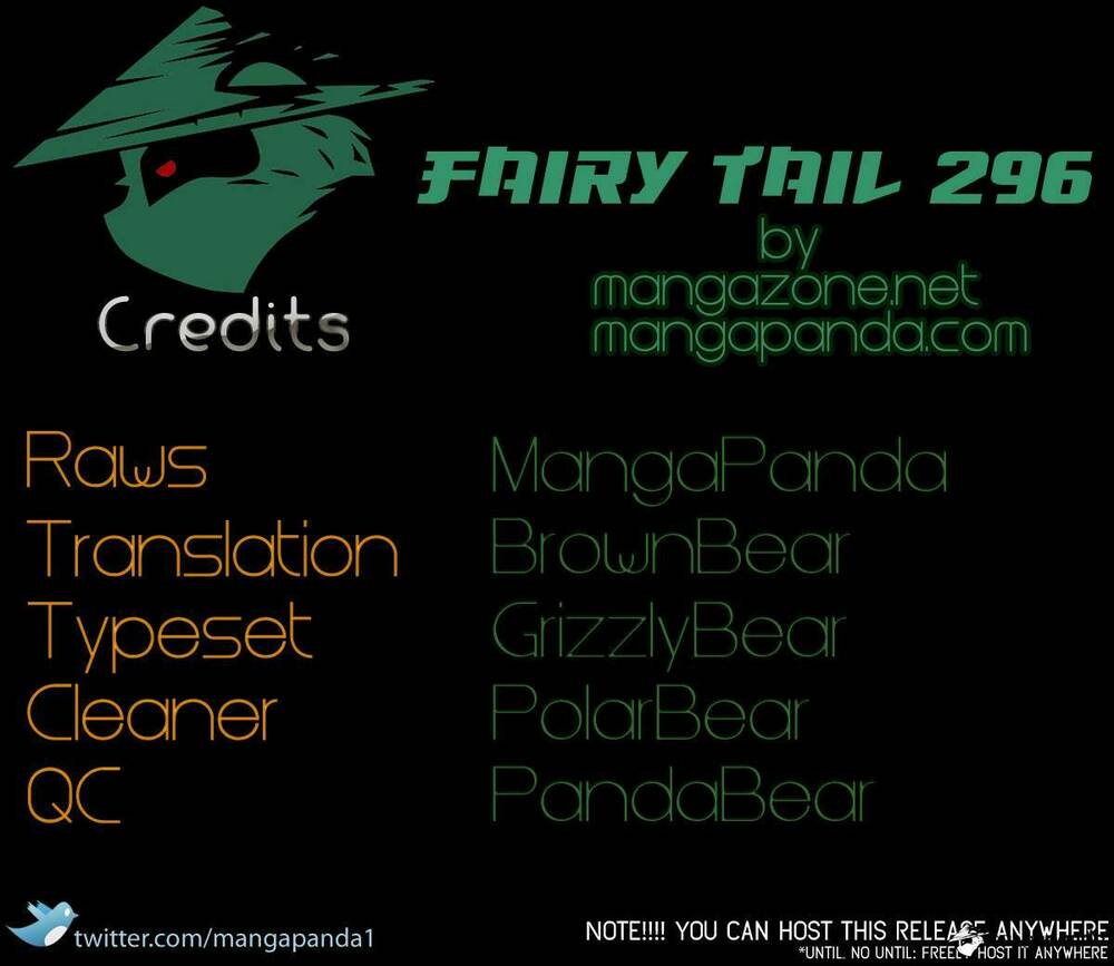 Hội Pháp Sư Nổi Tiếng Chapter 296 - Trang 2