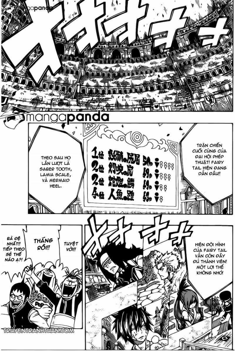 Hội Pháp Sư Nổi Tiếng Chapter 311 - Trang 2