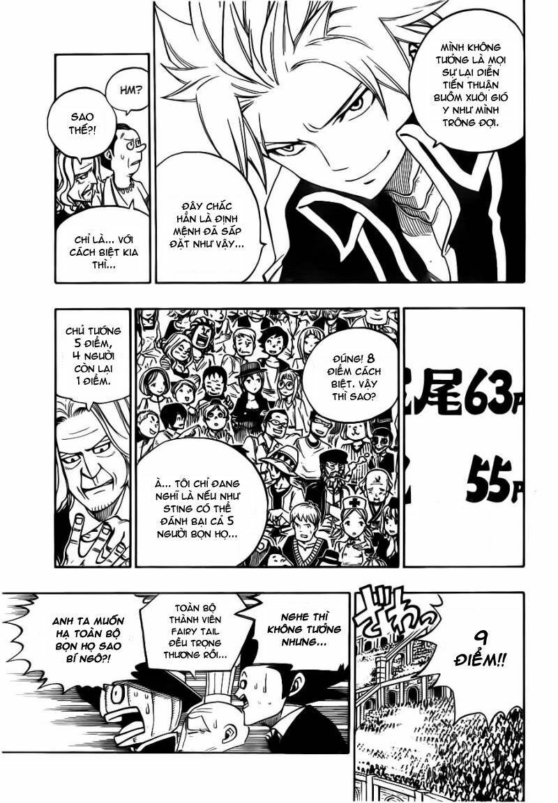 Hội Pháp Sư Nổi Tiếng Chapter 322 - Trang 2