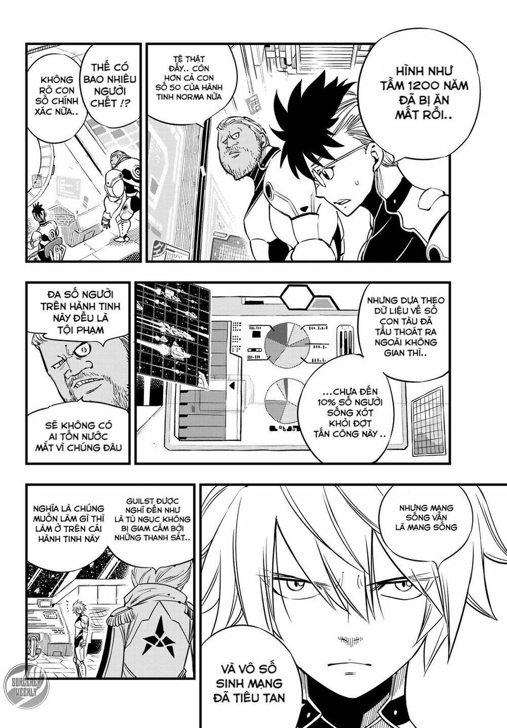 Hội Pháp Sư Và Thánh Thạch Rave Chapter 28 - Trang 2