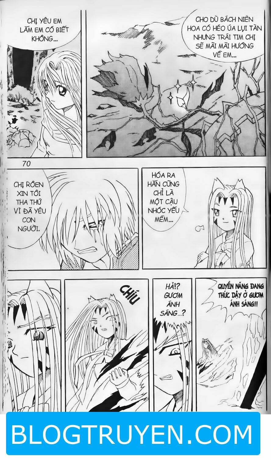 Hội Pháp Sư Chapter 12.2 - Trang 2