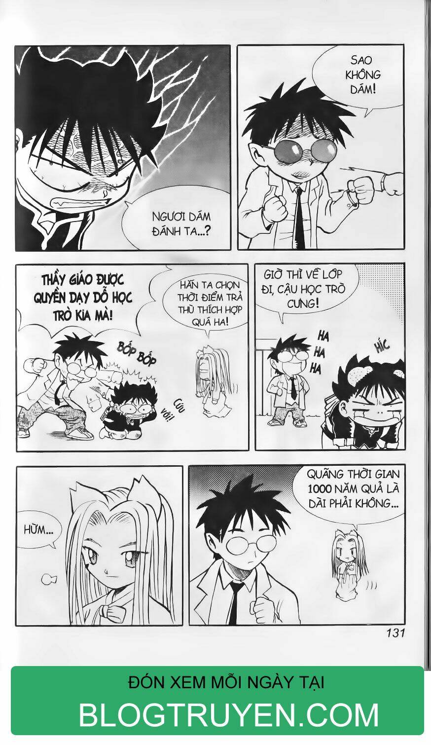 Hội Pháp Sư Chapter 4.2 - Trang 2