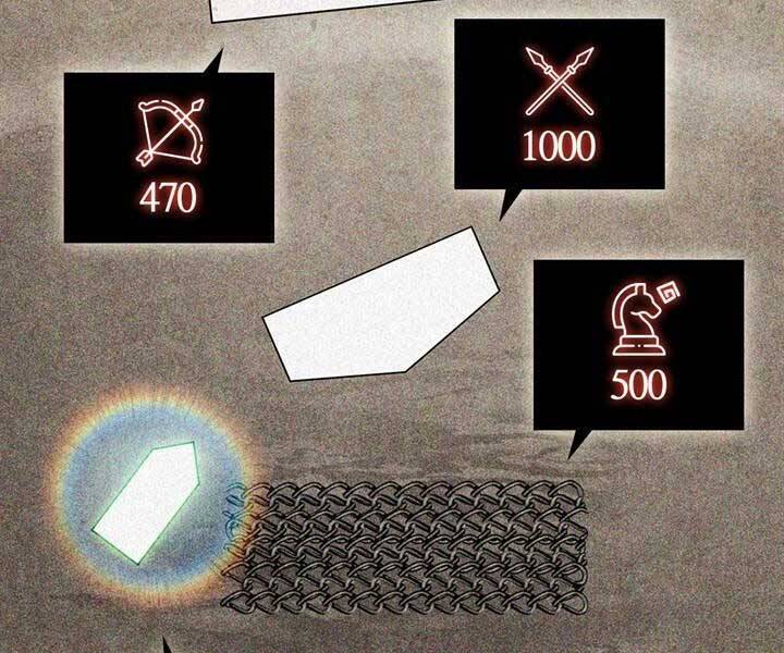 Hồi Quy Thành Công Tước Chapter 20 - Trang 2