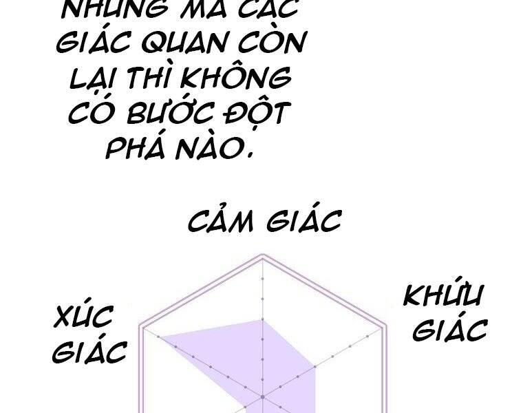 Hồi Quy Trở Lại Thành Kẻ Vô Dụng Chapter 23 - Trang 2