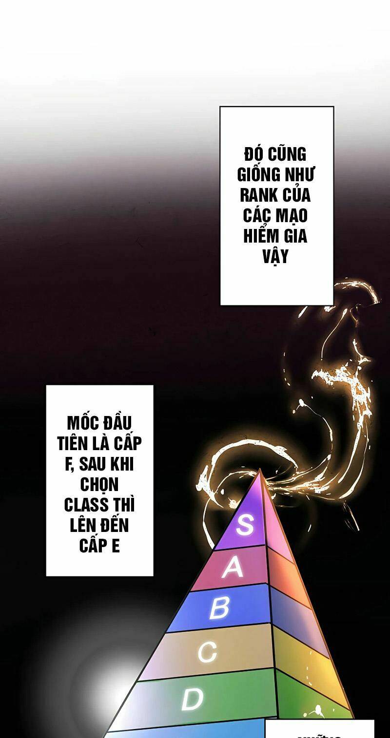 Hồi Quy Trở Thành Mạo Hiểm Giả Mạnh Nhất Nhờ Class Ẩn Điều Khiển Trọng Lực Chapter 8 - Trang 2