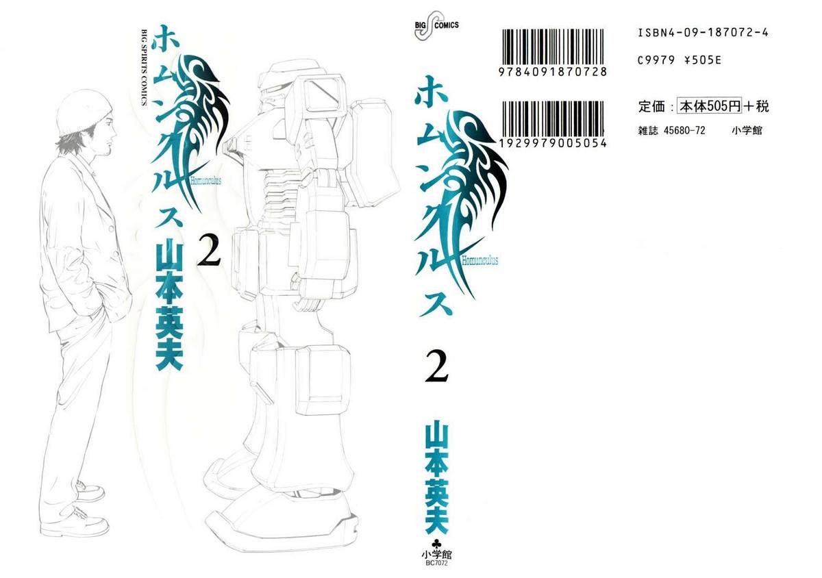 Homunculus Chapter 14 - Trang 2