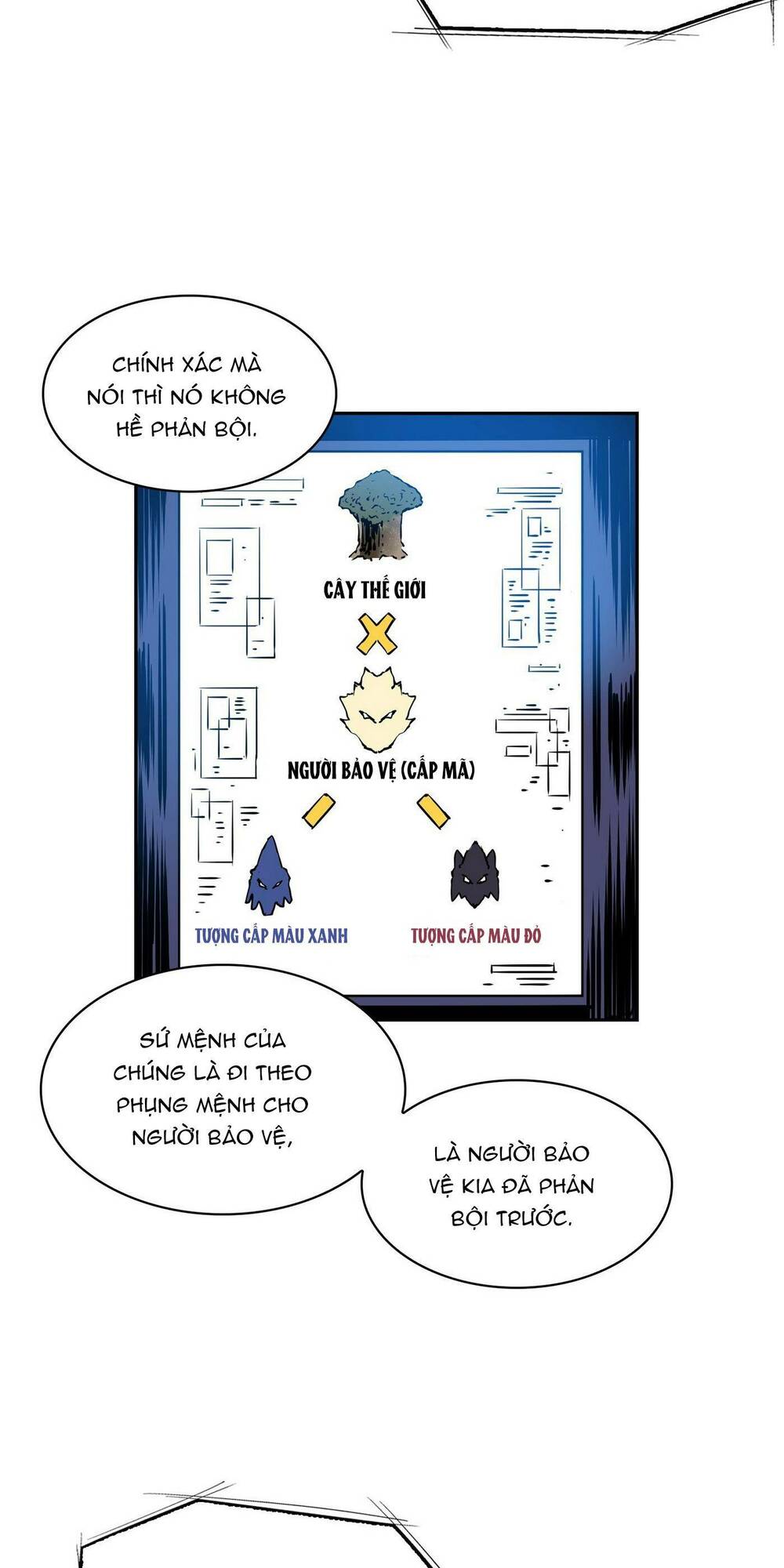 Hôn Nhân Hoàn Hảo Chapter 18 - Trang 2