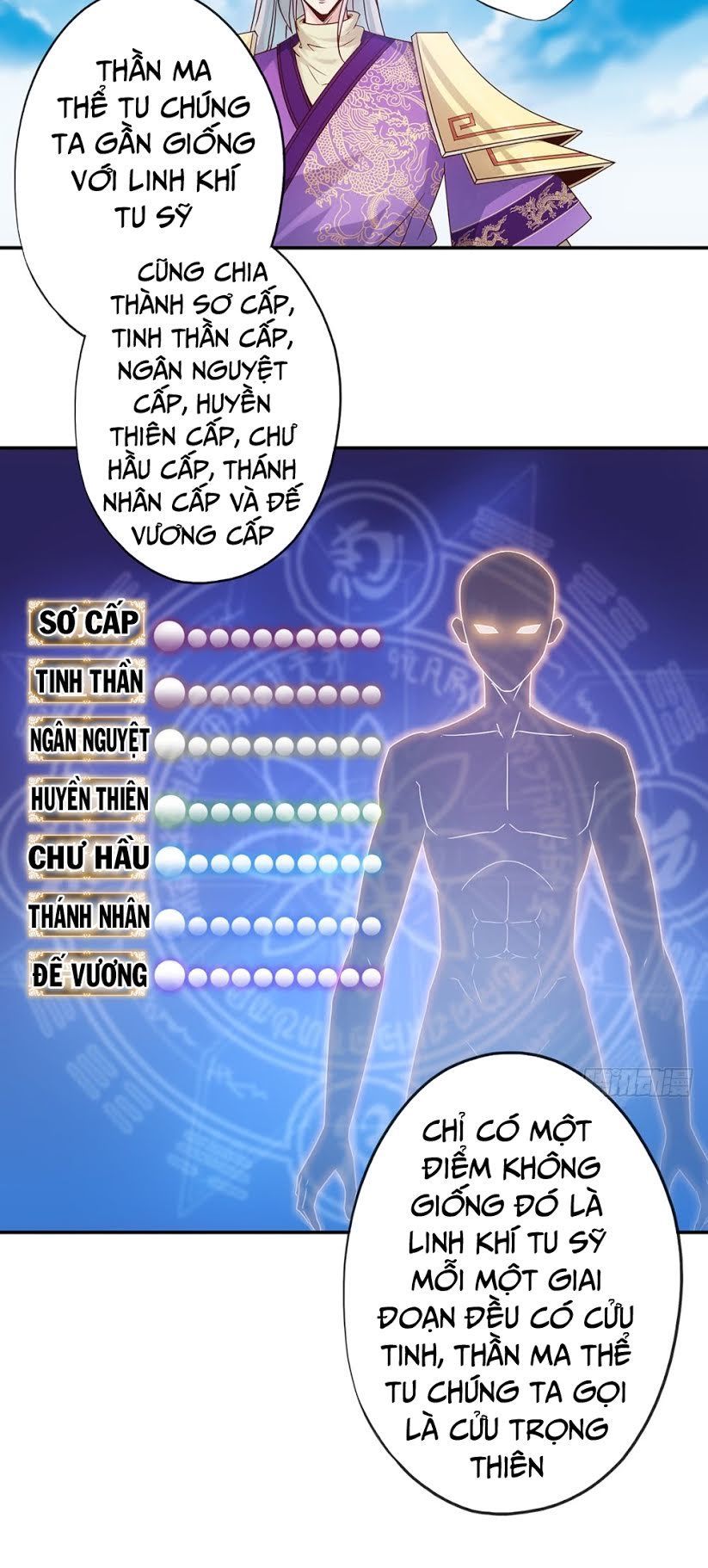 Hồng Thiên Thần Tôn Chapter 3 - Trang 2