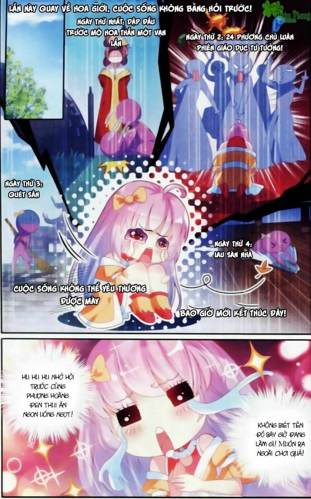 Hương Mật Trầm Trầm Chapter 18 - Trang 2