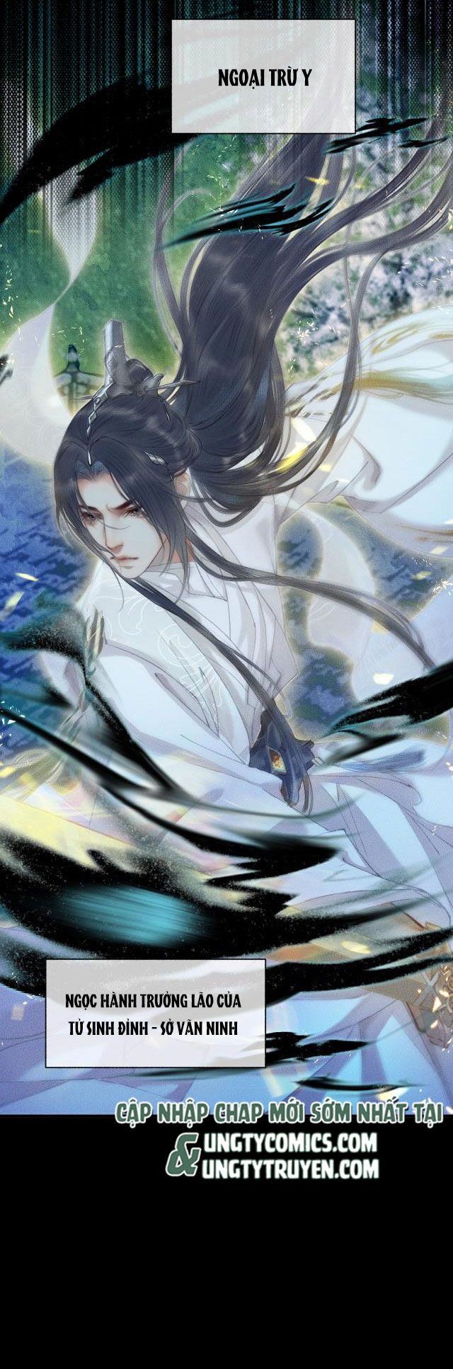 Husky Và Sư Tôn Mèo Trắng Của Hắn Chapter 5 - Trang 2